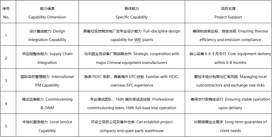 1780393760774663wXty.png 企业微信截图_17803937682342.png