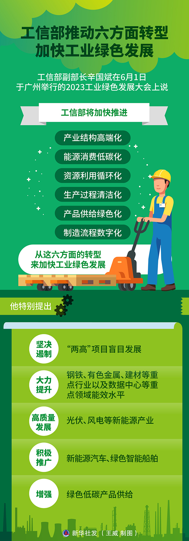 1685934110144733 suncitygroup太阳集团·(中国)首页登录