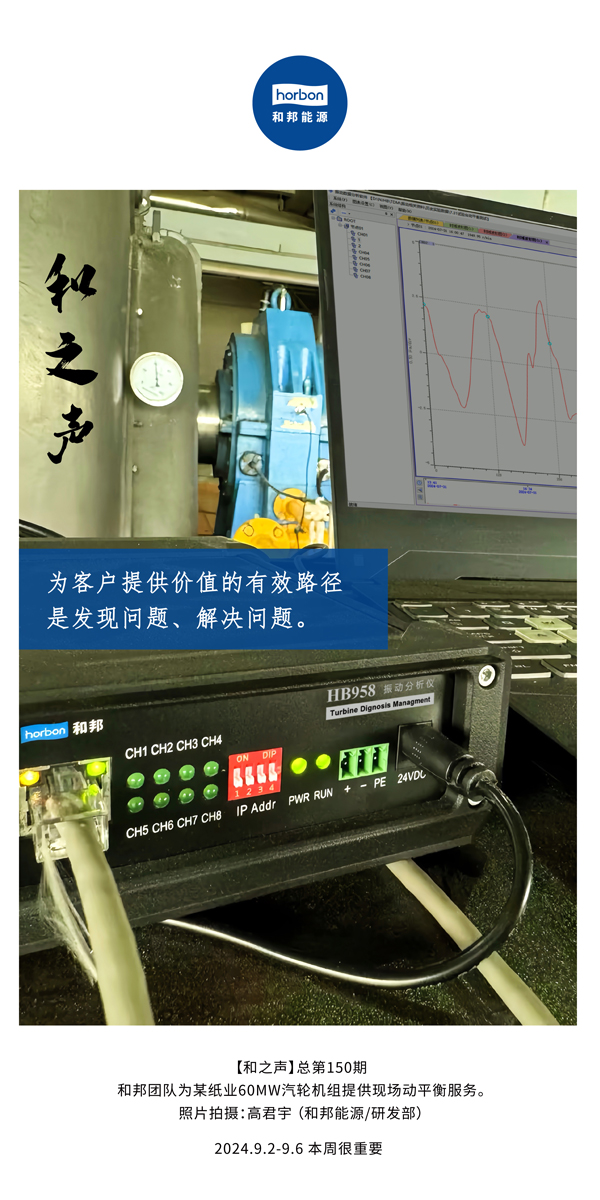 【和之声】为客户提供价值的有效路径是发现问题、解决问题。-(总第150期）2024.9.2-9中文改小季度推送用.jpg